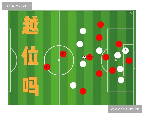球门球出界时为何不存在越位判罚规则解读