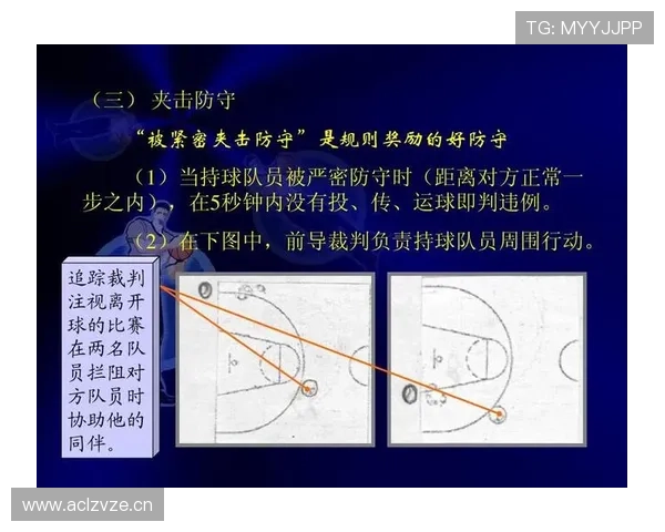 深入解析篮球发球五秒违例的规则定义与吹罚
