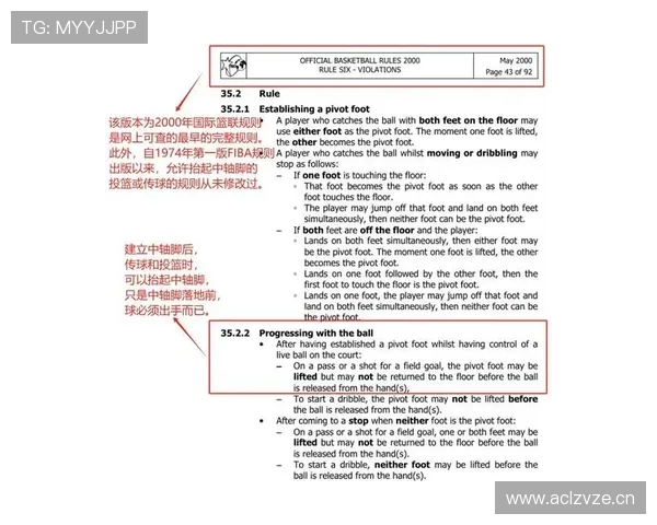 篮球规则中非法身体接触的界定标准与具体判罚情形解析