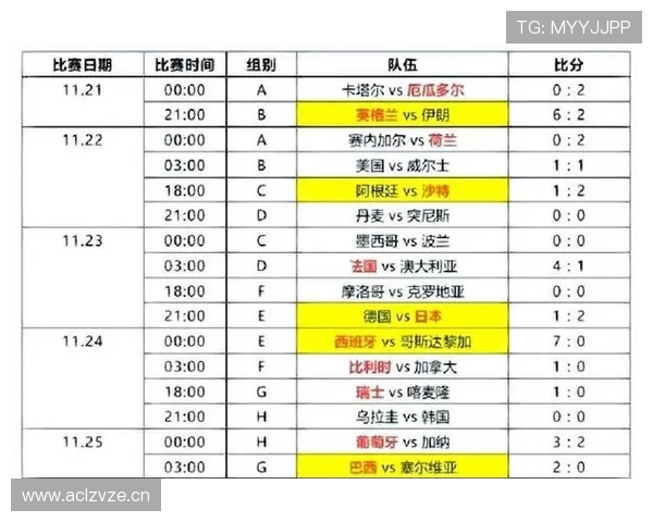 2026世界杯瑞典队小组赛赛程预测及出线前景分析 2026世界杯瑞典队小组赛赛程预测及出线前景分析