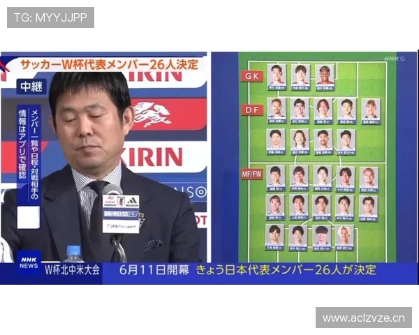 日本队2026世界杯阵容预测:哪些球员有望入选大名单 日本队2026世界杯阵容预测:哪些球员有望入选大名单