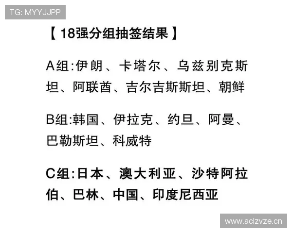瑞士队2026世界杯小组出线前景如何 死亡之组突围战术解析 瑞士队2026世界杯小组出线前景如何 死亡之组突围战术解析